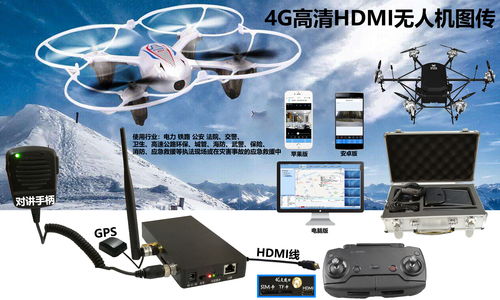 通信設(shè)備 特種裝備網(wǎng)，連接全球特種行業(yè)的智能樞紐